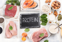 Innovative Ways to Incorporate Poultry Protein into Your Diet